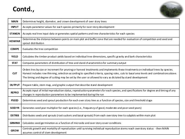 stand competition determines how different