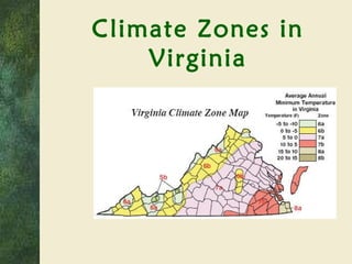 Climate Zones in Virginia 