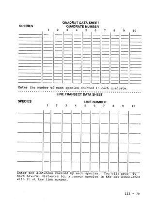 QUADRAT DATA SHEET

SPECIES QUADRATE NUMBER
1 2 3 
 4 5 6 7 8 9 10

Enter the number of each species counted in each quadrate.

................. 
........................................

LINE TRANSECT DATA SHEET
SPECIES LINE NUMBER
1 2 3 4 5 
 6 7 8 9 10

Enter the distances covered by each species. You will. proi>ly
have sev,ral distances for a common species in the box associated
with it at tne line number.
III - 79

 