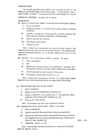 DISTRIB UTION
On the hills generally above 3,000 ft.and extcdi tigto 6.000 ft. and

higher on well-drained ridges with sou!heily avpect. It mcets the kail zone it.

about 5,50(0 ft. to 6,000 ft. It comprises the bulk of tlic managed chir forests

LOCALITY FACTORS. As given for the group.
FLORISTICS
(i) Balra.vi,L. Siran diivision, 4,000 ft.on coarse granite, annually burnt. (Plate).
I Pius roxbw'ghii*.
It 	 Nil. (Ficeis pahnaw.F. raobtrghii.Pi'rtspashia piesent in dwarfed
condition).
IIl Ziz.,phs ox.i',h'/,h (a). Zanthox'iunt (f), Glochidion velatinumn (f),
lhuha cappa (a), iuligoferapichella (o), )Ioodfrrdia(la).
IV Senicio nudicaule (f), Piola (f).
IVa Hetcropogon conf'rtus (a).

V Clentatis sp. (r).

Note. Under forcst managemcitt lie pine his locally formed a full
uniform canopy and agi oud fire is run through annually. The residual ground

vegetation is predominanutly thal of tie Siwalik subtype but the site is at its

upper limit.

(ii) 	 Bazkhan Cl, L. Siran division, 3,500 ft. on gneiss. W. aspect.
I 	 Pinus roxbtrghii.*
If N il.

III Mallots (r), ZwoIho.v-lm (r), I..ct spahnata (r), Asragahts pyrr­
hotrichas(la), Berberis lycian (o), Rubus ellipthius (o), Ilia cappa.

IV Sencio nudicaalis(o), Oxalis sp. (o). Viola sp. (o).

IVa lteteropogon cowortus (f), Aristil, sp. etc.

No!e. Under forest managemenl, this area is a regular ftlly stocked

imuature crop of good quality growing at the tipper limit of the subtype.

(v) 	 Shinkiari-K~ind ridge, Siran.division, 4,200 ft.
I Pinus roxburghii*.
I1 Quercus incana (f), Rhododiemh'on arboreum (11).
III Lyonia ovali/lia (f,, Ficus pahnata (o), F. roxbimrghii (o), Pyrus
pashia (o), Rubus etlipticus(f), Indigofera sp. (o).

IV Viola sp. (r), Valeriana (n.

Note. 	 An irregular pure chir crop of moders'te density.
(vi) 	 Ghoragali Rest lHouse, Murree Hills, 5,300 ft.-N. aspect.
I Pinus roxburghii (f).

II Quercus incana (a'), Pyrus pashia (o), Etionymiuspendulus (f),

III 	 Myrsine (a), Berberis lycitwn (f), Rosa moschata(f), Jasininum humile
(o), Indigoferasp. (If), Loniceraquinquelocalaris(o;, Daphnecanna­
bina (r), Olea cuspidata (r). III - 81
v 	 Hedera(f), Smilax sp. (C).
Note. This example illustrates the ecotone to temperate forest domi­
nated by Quercus incana.
 