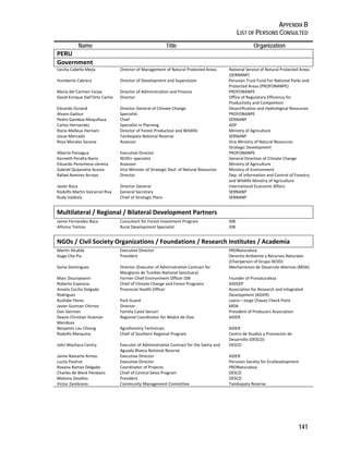 APPENDIX B 
LIST OF PERSONS CONSULTED 
141 
Name Title Organization 
PERU 
Government 
Cecilia Cabello Mejia Director of Management of Natural Protected Areas National Service of Natural Protected Areas 
(SERNANP) 
Humberto Cabrera Director of Development and Supervision Peruvian Trust Fund For National Parks and 
Protected Areas (PROFONANPE) 
Maria del Carmen Cerpa Director of Administration and Finance PROFONANPE 
David Enrique Dall’Orto Cacho Director Office of Regulatory Efficiency for 
Productivity and Competition 
Eduardo Durand Director General of Climate Change Desertification and Hydrological Resources 
Alvaro Gailour Specialist PROFONANPE 
Pedro Gamboa Moquillaza Chief SERNANP 
Carlos Hernandez Specialist in Planning ADP 
Rocio Malleux Hernani Director of Forest Production and Wildlife Ministry of Agriculture 
Josue Mercado Tambopata National Reserve SERNANP 
Rosa Morales Saravia Assessor Vice Ministry of Natural Resources 
Strategic Development 
Alberto Paniagua Executive Director PROFONANPE 
Kenneth Peralta Nario REDD+ specialist General Direction of Climate Change 
Eduardo Perochena Llerena Assessor Ministry of Agriculture 
Gabriel Quijandria Acosta Vice Minister of Strategic Devl. of Natural Resources Ministry of Environment 
Rafael Ramirez Arroyo Director Dep. of Information and Control of Forestry 
and Wildlife Ministry of Agriculture 
Javier Roca Director General International Economic Affairs 
Rodolfo Martin Valcarcel Riva General Secretary SERNANP 
Rudy Valdivia Chief of Strategic Plans SERNANP 
Multilateral / Regional / Bilateral Development Partners 
Jaime Fernandez‐Baca Consultant for Forest Investment Program IDB 
Alfonso Tolmos Rural Development Specialist IDB 
NGOs / Civil Society Organizations / Foundations / Research Institutes / Academia 
Martin Alcalde Executive Director PRONaturaleza 
Hugo Che Piu President Derecho Ambiente y Recursos Naturales 
(Chairperson of Grupo REDD) 
Sonia Dominguez Director (Executor of Administrative Contract for 
Manglares de Tumbes National Sanctuary) 
Mechanismos de Desarrolo Alternos (MDA) 
Marc Dourojeanni Former Chief Environment Officer IDB Founder of Pronaturaleza 
Roberto Espinoza Chief of Climate Change and Forest Programs AIDISEP 
Amalia Cecilia Delgado 
Rodríguez 
Provincial Health Officer Association for Research and Integrated 
Development (AIDER) 
Rushdie Flores Park Guard Loero—Jorge Chavez Check Point 
Javier Guzman Chirnos Director MDA 
Don German Familia Calvo Senuiri President of Producers Association 
Deyvis Christian Huaman 
Regional Coordinator for Madre de Dios AIDER 
Mendoza 
Benjamín Lau Chiong Agroforestry Technician AIDER 
Rodolfo Marquina Chief of Southern Regional Program Centro de Studios y Promocion de 
Desarrollo (DESCO) 
John Machaca Centry Executor of Administrative Contract for the Salina and 
Aguada Blanca National Reserve 
DESCO 
Jaime Nalvarte Armas Executive Director AIDER 
Lucila Pautrat Executive Director Peruvian Society for EcoDevelopment 
Roxana Ramos Delgado Coordinator of Projects PRONaturaleza 
Charles de Weck Pendavis Chief of Central Selva Program DESCO 
Molvina Zevallos President DESCO 
Victor Zambrano Community Management Committee Tambopata Reserve 
 