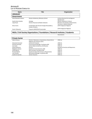 APPENDIX B 
LIST OF PERSONS CONSULTED 
144 
Name Title Organization 
URUGUAY 
Government 
Oscar Blumetto Velazco Gestion Ambiental y Bienestar Animal Instituto Nacional de Investigacion 
Agropecuaria 
Danilo Anton Guidice Geologo Gestion Ambiental y Cultural 
Jorge Rucks Director Nacional de Medio Ambiente Ministerio de Vivienda, Ordenamiento 
Territorial, y Medio Ambiente 
Alicia Torres Coordinadora del Area de Energias Renovables y 
Cambio Climatico 
CEFIR Integracion Regional 
Hector Villaverde Programa MERCOSUR Sustentable 
CEFIR Integracion Regional 
NGOs / Civil Society Organizations / Foundations / Research Institutes / Academia 
Vida Silvestre 
Private Sector 
Alberto Brause Director, Relaciones y Corporativas y Desarrollo de 
Negocios para America Latina 
UPM S.A. 
Alexander Burwood Gerente de Fomento UPM S.A. 
Gervasio Gonzalez Environmental Manager Fray Bentos Mill UPM S.A. 
Ivan Grela Jefe de Medio Ambiente y Certificacion UPM S.A. 
David Henderson Director Henderson Servicios de Maquineria 
Magdalena Ibanez Gerente de Comuniaciones y RSE UPM S.A. 
Estela Machin Mill Controller Fray Bentos Mill UPM S.A. 
Ricardo Methol Gerente de Desarrollo Tecnico y Planeamiento UPM S.A. 
Jussi Penttila Mill General Manager Fray Bentos Mill UPM S.A. 
Guillermo Quincke Jefe de Tesoreria UPM S.A. 
 