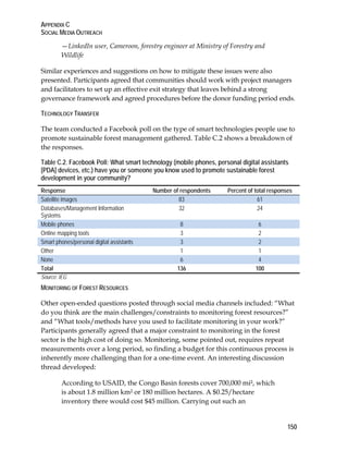 APPENDIX C 
SOCIAL MEDIA OUTREACH 
150 
—LinkedIn user, Cameroon, forestry engineer at Ministry of Forestry and 
Wildlife 
Similar experiences and suggestions on how to mitigate these issues were also 
presented. Participants agreed that communities should work with project managers 
and facilitators to set up an effective exit strategy that leaves behind a strong 
governance framework and agreed procedures before the donor funding period ends. 
TECHNOLOGY TRANSFER 
The team conducted a Facebook poll on the type of smart technologies people use to 
promote sustainable forest management gathered. Table C.2 shows a breakdown of 
the responses. 
Table C.2. Facebook Poll: What smart technology (mobile phones, personal digital assistants 
[PDA] devices, etc.) have you or someone you know used to promote sustainable forest 
development in your community? 
Response Number of respondents Percent of total responses 
Satellite images 83 61 
Databases/Management Information 
32 24 
Systems 
Mobile phones 8 6 
Online mapping tools 3 2 
Smart phones/personal digital assistants 3 2 
Other 1 1 
None 6 4 
Total 136 100 
Source: IEG 
MONITORING OF FOREST RESOURCES 
Other open-ended questions posted through social media channels included: “What 
do you think are the main challenges/constraints to monitoring forest resources?” 
and “What tools/methods have you used to facilitate monitoring in your work?” 
Participants generally agreed that a major constraint to monitoring in the forest 
sector is the high cost of doing so. Monitoring, some pointed out, requires repeat 
measurements over a long period, so finding a budget for this continuous process is 
inherently more challenging than for a one-time event. An interesting discussion 
thread developed: 
According to USAID, the Congo Basin forests cover 700,000 mi², which 
is about 1.8 million km² or 180 million hectares. A $0.25/hectare 
inventory there would cost $45 million. Carrying out such an 
 