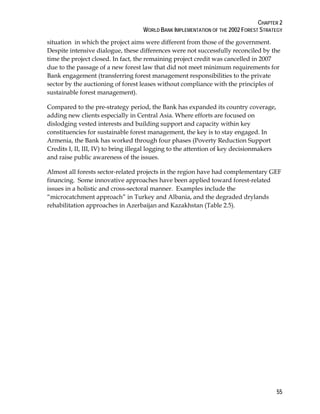 CHAPTER 2 
WORLD BANK IMPLEMENTATION OF THE 2002 FOREST STRATEGY 
situation in which the project aims were different from those of the government. 
Despite intensive dialogue, these differences were not successfully reconciled by the 
time the project closed. In fact, the remaining project credit was cancelled in 2007 
due to the passage of a new forest law that did not meet minimum requirements for 
Bank engagement (transferring forest management responsibilities to the private 
sector by the auctioning of forest leases without compliance with the principles of 
sustainable forest management). 
Compared to the pre-strategy period, the Bank has expanded its country coverage, 
adding new clients especially in Central Asia. Where efforts are focused on 
dislodging vested interests and building support and capacity within key 
constituencies for sustainable forest management, the key is to stay engaged. In 
Armenia, the Bank has worked through four phases (Poverty Reduction Support 
Credits I, II, III, IV) to bring illegal logging to the attention of key decisionmakers 
and raise public awareness of the issues. 
Almost all forests sector-related projects in the region have had complementary GEF 
financing. Some innovative approaches have been applied toward forest-related 
issues in a holistic and cross-sectoral manner. Examples include the 
“microcatchment approach” in Turkey and Albania, and the degraded drylands 
rehabilitation approaches in Azerbaijan and Kazakhstan (Table 2.5). 
55 
 