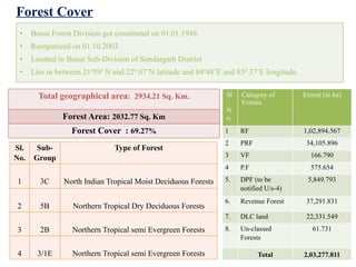 FOREST FIRE mitigation and management techniques | PPTX