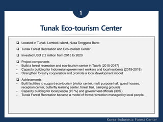 Korea-Indonesia Forest Center
1
❑ Located in Tunak, Lombok Island, Nusa Tenggara Barat
❑ Tunak Forest Recreation and Eco-tourism Center
❑ Invested USD 2.2 million from 2015 to 2020
❑ Project components
- Build a forest recreation and eco-tourism center in Tuank (2015-2017)
- Capacity building for Indonesian government workers and local residents (2015-2018)
- Strengthen forestry cooperation and promote a local development model
❑ Achievements
- Built facilities to support eco-tourism (visitor center, multi purpose hall, guest houses,
reception center, butterfly learning center, forest trail, camping ground)
- Capacity building for local people (70 %) and government officials (30%)
- Tunak Forest Recreation became a model of forest recreation managed by local people.
Tunak Eco-tourism Center
 
