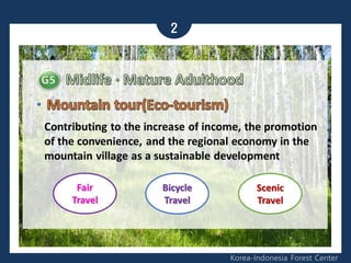 2
Korea-Indonesia Forest Center
 