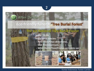 2
Korea-Indonesia Forest Center
 