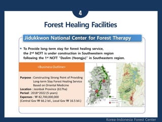 4
Korea-Indonesia Forest Center
Forest Healing Facilities
 