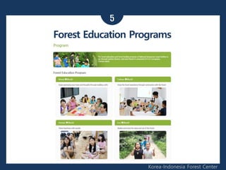 5
Korea-Indonesia Forest Center
Forest Education Programs
 