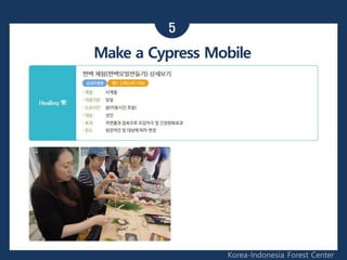 5
Korea-Indonesia Forest Center
Make a Cypress Mobile
 