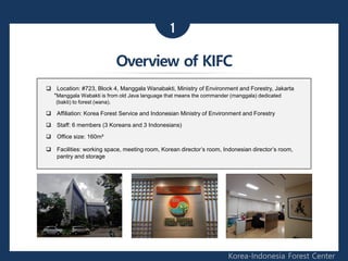 Korea-Indonesia Forest Center
1
❑ Location: #723, Block 4, Manggala Wanabakti, Ministry of Environment and Forestry, Jakarta
*Manggala Wabakti is from old Java language that means the commander (manggala) dedicated
(bakti) to forest (wana).
❑ Affiliation: Korea Forest Service and Indonesian Ministry of Environment and Forestry
❑ Staff: 6 members (3 Koreans and 3 Indonesians)
❑ Office size: 160m²
❑ Facilities: working space, meeting room, Korean director’s room, Indonesian director’s room,
pantry and storage
Overview of KIFC
 