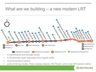 What are we building – a new modern LRT
• 15 underground stations and 10 surface stops
• A maintenance and storage facility
• A 19-kilometre route separated from regular traffic
• Communications system
• Links to 54 bus routes, three subway stations, GO Transit, and a new UP Express station
 