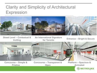 17
Clarity and Simplicity of Architectural
Expression
Street Level – Contextual &
Inviting
An International Signature
for Toronto
Entrance – Bright & Secure
Concourse – Simple &
Pristine
Concourse – Transparent &
Open
Platform – Spacious &
Animated
 