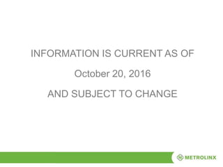 INFORMATION IS CURRENT AS OF
October 20, 2016
AND SUBJECT TO CHANGE
 