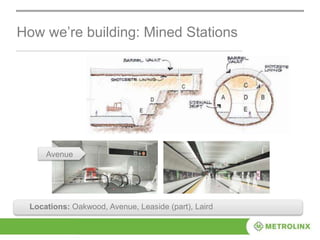 How we’re building: Mined Stations
Avenue
tLocations: Oakwood, Avenue, Leaside (part), Laird
 