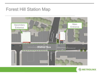 Forest Hill Station Map
Main
Entrance
Secondary
Entrance
Station Box
 
