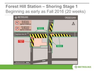 Forest Hill Station – Shoring Stage 1
Beginning as early as Fall 2016 (20 weeks)
 