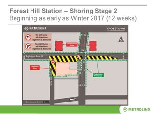 Forest Hill Station – Shoring Stage 2
Beginning as early as Winter 2017 (12 weeks)
 