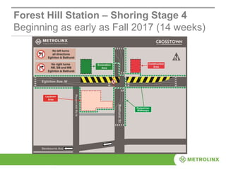Forest Hill Station – Shoring Stage 4
Beginning as early as Fall 2017 (14 weeks)
 