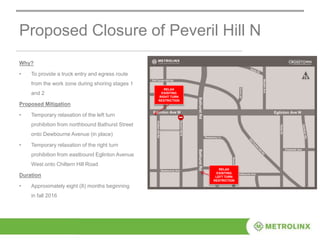 Proposed Closure of Peveril Hill N
Why?
• To provide a truck entry and egress route
from the work zone during shoring stages 1
and 2
Proposed Mitigation
• Temporary relaxation of the left turn
prohibition from northbound Bathurst Street
onto Dewbourne Avenue (in place)
• Temporary relaxation of the right turn
prohibition from eastbound Eglinton Avenue
West onto Chiltern Hill Road
Duration
• Approximately eight (8) months beginning
in fall 2016
RELAX
EXISITING
RIGHT TURN
RESTRICTION
RELAX
EXISITING
LEFT TURN
RESTRICTION
 