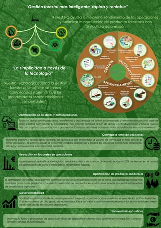 Forest HQ ayuda a mejorar el rendimiento de las operaciones
y optimizar la producción de productos forestales con
Silvicultura de precisión
“Gestión forestal más inteligente, rápida y rentable”
“La simplicidad a través de
la tecnología”
Nuestra tecnología aborda la gestión
forestal al simplificar las tareas
complicadas y permitir que los
grandes datos tomen decisiones
importantes”
Todos los datos son recolectados, transferidos y procesados de forma automatizada y almacenados en una base de
datos central, permitiendo su trazabilidad. Este sistema optimiza el flujo de datos y evita duplicación y errores asocia-
dos con captura, comunicación o procesado. Cada usuario tiene acceso a datos actualizados en cada momento
Facilita la optimización de recursos y personal, mejora la comunicación y maximiza el valor de los activos forestales.
El sistema ofrece un alto grado de automatización y un mejor control sobre el personal y los datos forestales, mejo-
rando del uso de los recursos disponibles.
El optimizador de corta virtual permite optimizar los recursos madereros antes de la corta, asociando las masas más
rentables para cada producto. La correcta selección de productos en cada masa puede aumentar el beneficio
de propietarios y gestores .
El sistema captura y analiza gran cantidad de datos que son presentaos al usuario de forma que es más sencillo la
toma decisiones. El sistema ayuda a encontrar posibles problemas y facilita las acciones correctivas tempranas.
Esto es un paso esencial para minimizar pérdidas.
La mejora en la planificación logística reduce las visitas de campo ahorrando hasta un 25% de tiempo en el control
de operaciones de corta y mejorado el rendimiento laboral.
Optimización de los datos y comunicaciones
Optimiza la toma de decisiones
Reducción en los costes en operaciones
Optimización de productos madereros
Mayor rentabilidad
Un inventario más eficaz
Optimiza la toma y procesado de datos con el uso de dispositivos electrónicos, sistema de navegación, conexión
remota y análisis automatizados.
 