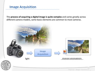 15
The process of acquiring a digital image is quite complex and varies greatly across
different camera models, some basic elements are common to most cameras.
…0101011010100101…
light
 