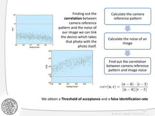 Calculate the camera
reference pattern
Calculate the noise of an
image
Find out the correlation
between camera reference
pattern and image noise
34
Finding out the
correlation between
camera reference
pattern and the noise of
our image we can link
the device which takes
that photo with the
photo itself.
We obtain a Threshold of acceptance and a false identification rate
 
