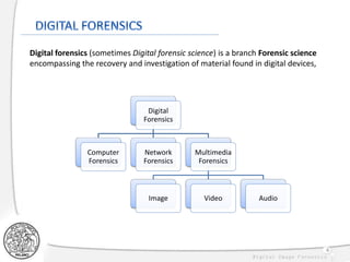 4
Digital forensics (sometimes Digital forensic science) is a branch Forensic science
encompassing the recovery and investigation of material found in digital devices,
Digital
Forensics
Computer
Forensics
Network
Forensics
Multimedia
Forensics
Image Video Audio
 