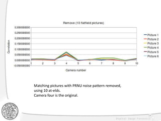 54
Matching pictures with PRNU noise pattern removed,
using 10 at-elds.
Camera four is the original.
 