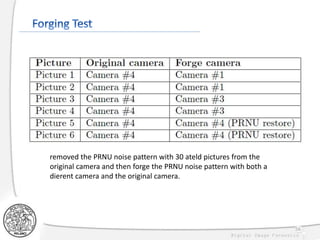 56
removed the PRNU noise pattern with 30 ateld pictures from the
original camera and then forge the PRNU noise pattern with both a
dierent camera and the original camera.
 