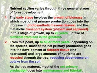 Nutrient cycling varies through three general stages
of forest development.
1. The early stage involves the growth of biomass in
which most of net primary production goes into the
increase in photosynthetic tissues (leaves) and the
metabolic transport system (phloem and sapwood).
In this stage of growth, up to 20 years, uptake of
nutrients from soil is the greatest.
2. From this point, up to 50 or more years, depending on
the species, most of the net primary production goes
into the development of support tissue (the
heartwood) and large amounts of nutrients are
recycled through the tree, reducing dependence on
uptake from the soil.
As the tree matures, most of the net primary
production goes into maintenance and litterfall.
 
