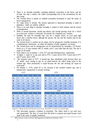 Forest management 3rd year | DOC