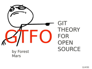 GIT
            THEORY
            FOR
            OPEN
by Forest   SOURCE
Mars

                     11/4/30
 