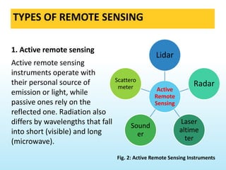 Forest monitoring through remote sensing | PPTX