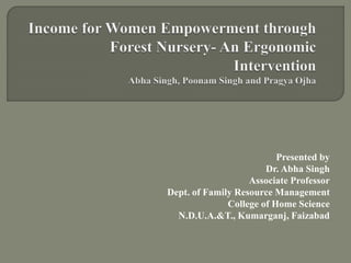 Presented by
Dr. Abha Singh
Associate Professor
Dept. of Family Resource Management
College of Home Science
N.D.U.A.&T., Kumarganj, Faizabad
 