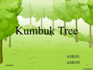 Kumbuk Tree
ASB/01
ASB/05
8/28/2020 1
 