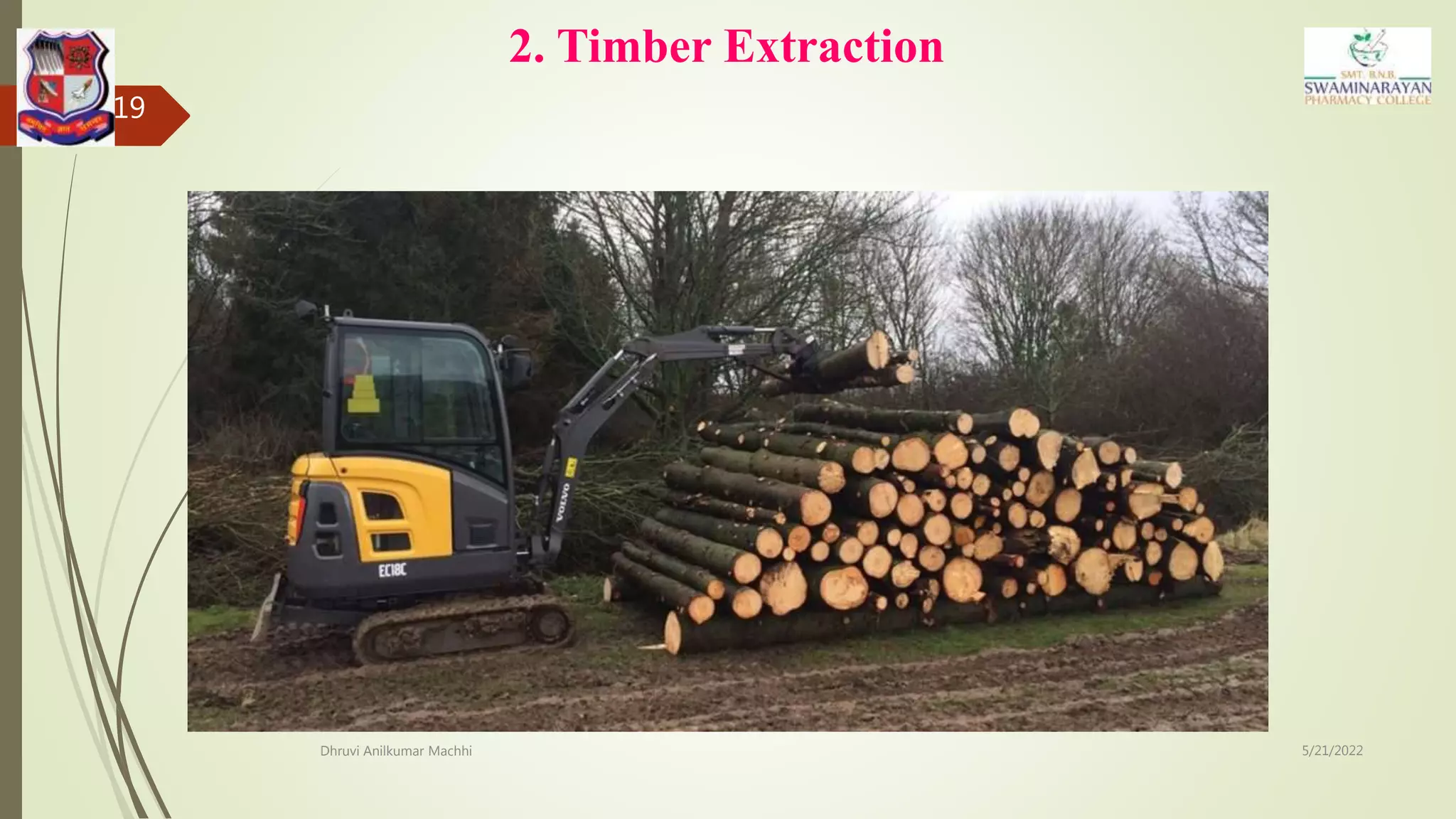 2. Timber Extraction
5/21/2022
Dhruvi Anilkumar Machhi
19
 
