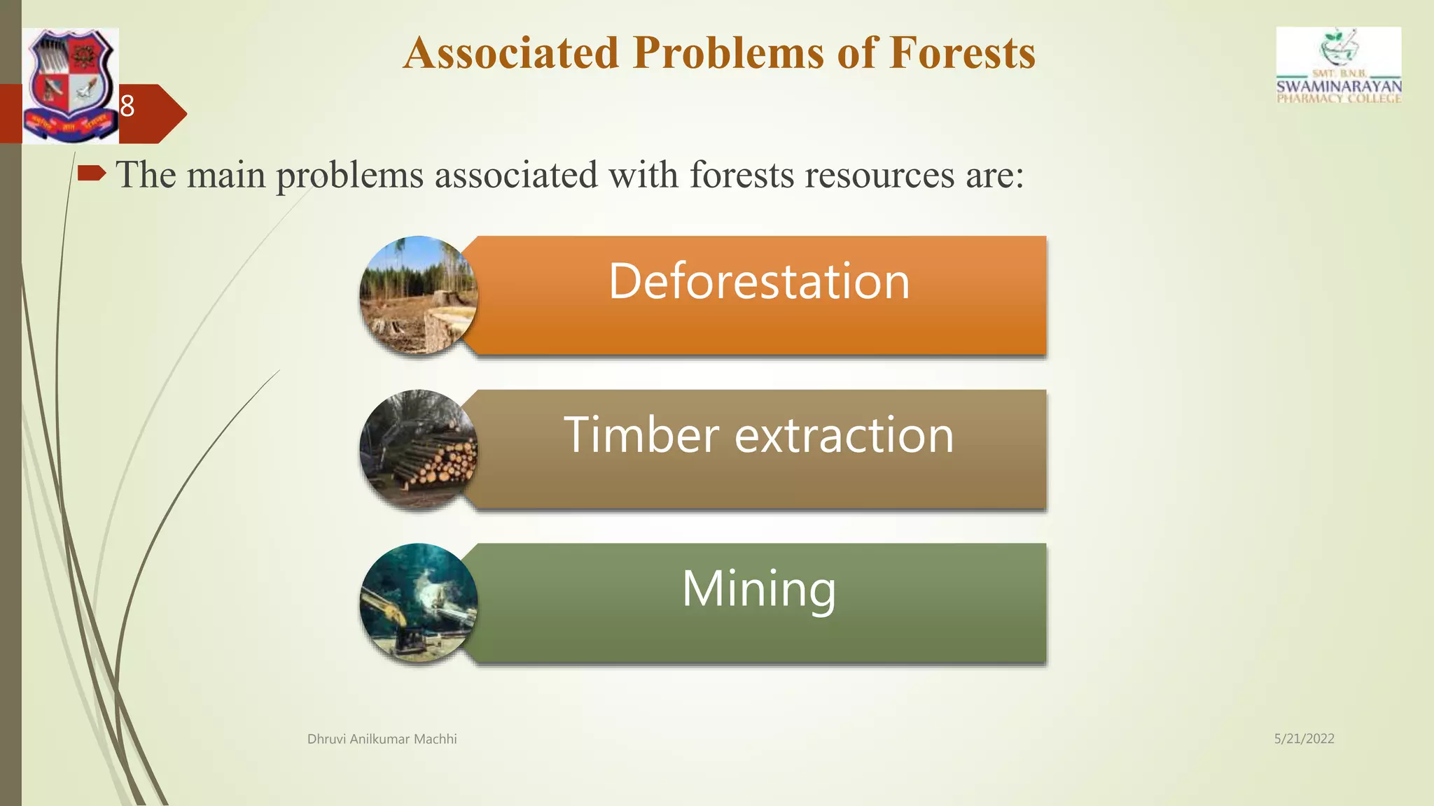 Associated Problems of Forests
The main problems associated with forests resources are:
5/21/2022
Dhruvi Anilkumar Machhi
8
Deforestation
Timber extraction
Mining
 