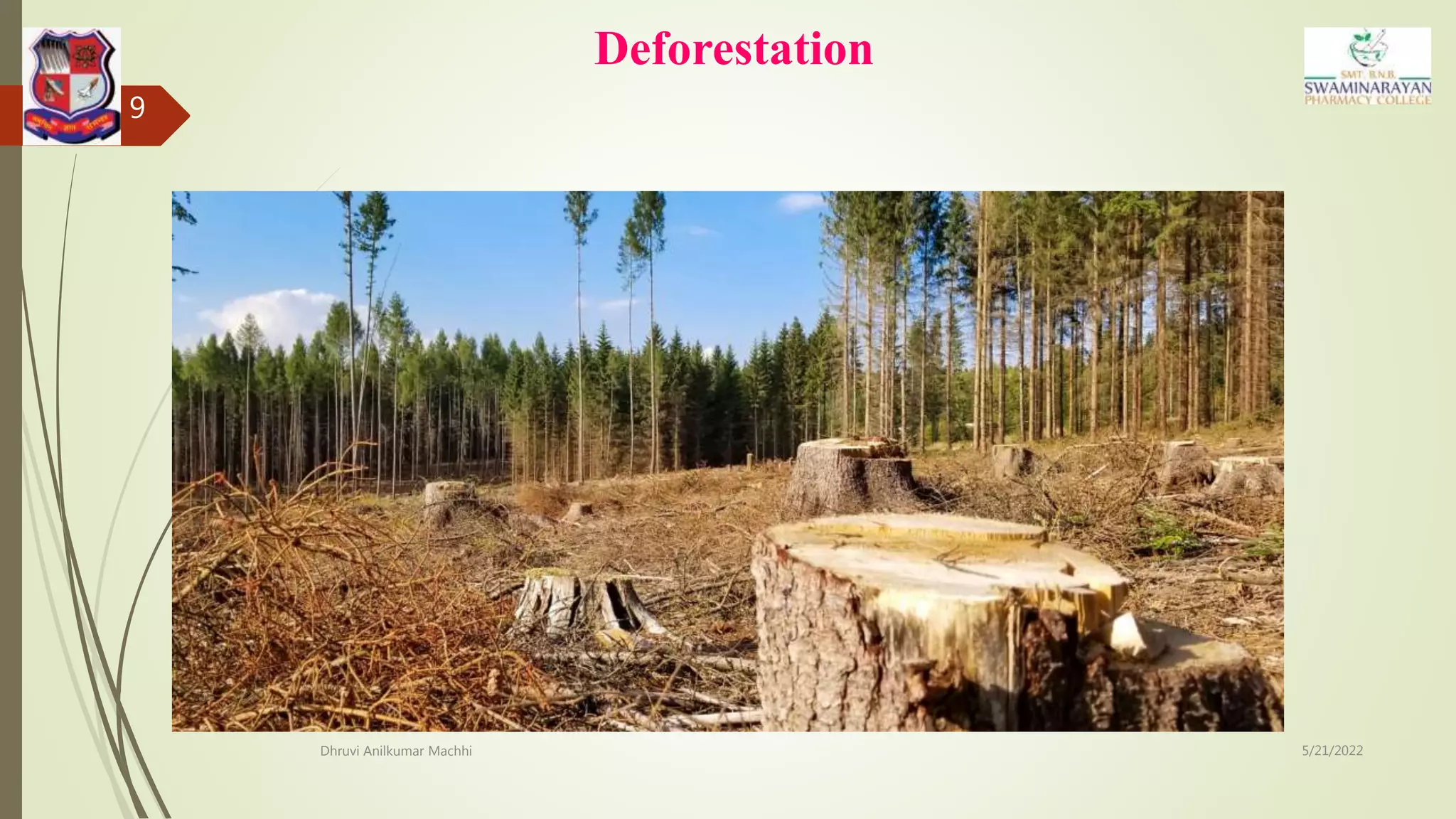 Deforestation
5/21/2022
Dhruvi Anilkumar Machhi
9
 