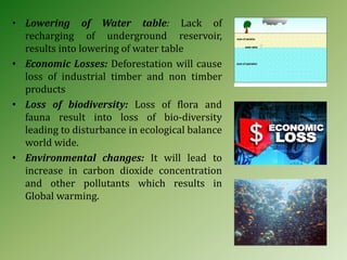 • Lowering of Water table: Lack of
recharging of underground reservoir,
results into lowering of water table
• Economic Losses: Deforestation will cause
loss of industrial timber and non timber
products
• Loss of biodiversity: Loss of flora and
fauna result into loss of bio-diversity
leading to disturbance in ecological balance
world wide.
• Environmental changes: It will lead to
increase in carbon dioxide concentration
and other pollutants which results in
Global warming.
 