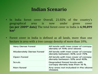 Indian Scenario
• In India forest cover Overall, 21.02% of the country's
geographical area is now under green cover
(as per 2009* data) The total forest cover in India is 6,90,899
km2
• Forest cover in India is defined as all lands, more than one
hectare in area with a tree canopy density of more than 10%.
 