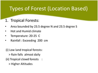 Forest resources | PPTX