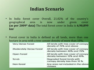 Indian Scenario
• In India forest cover Overall, 21.02% of the country's
geographical area is now under green cover
(as per 2009* data) The total forest cover in India is 6,90,899
km2
• Forest cover in India is defined as all lands, more than one
hectare in area with a tree canopy density of more than 10%.
 