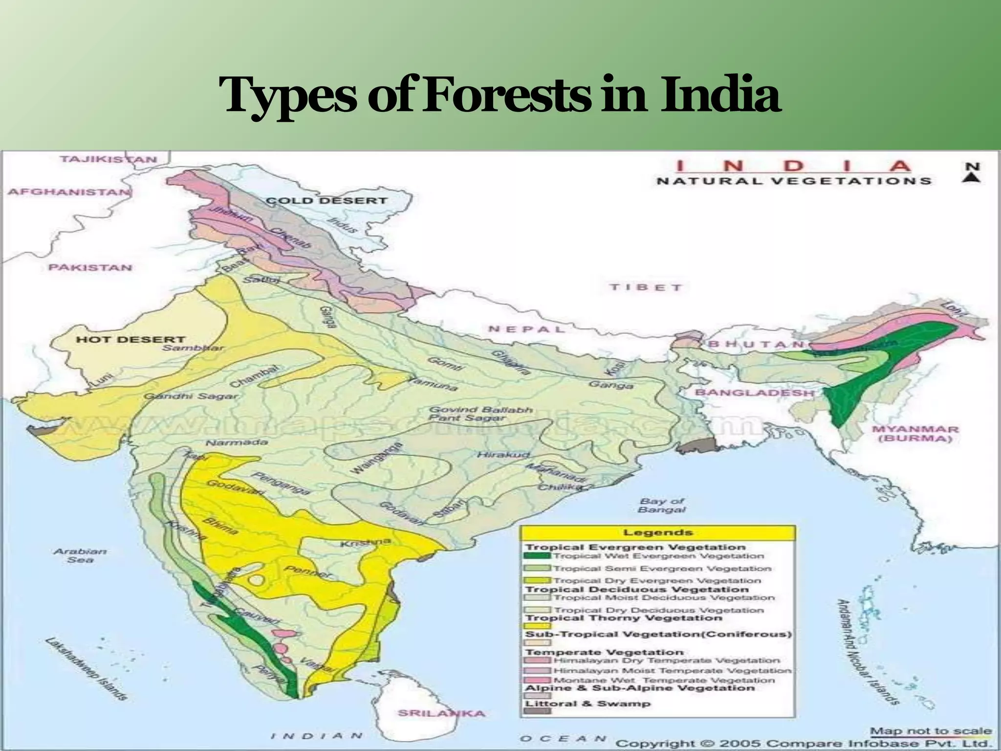 Types ofForestsin India
 