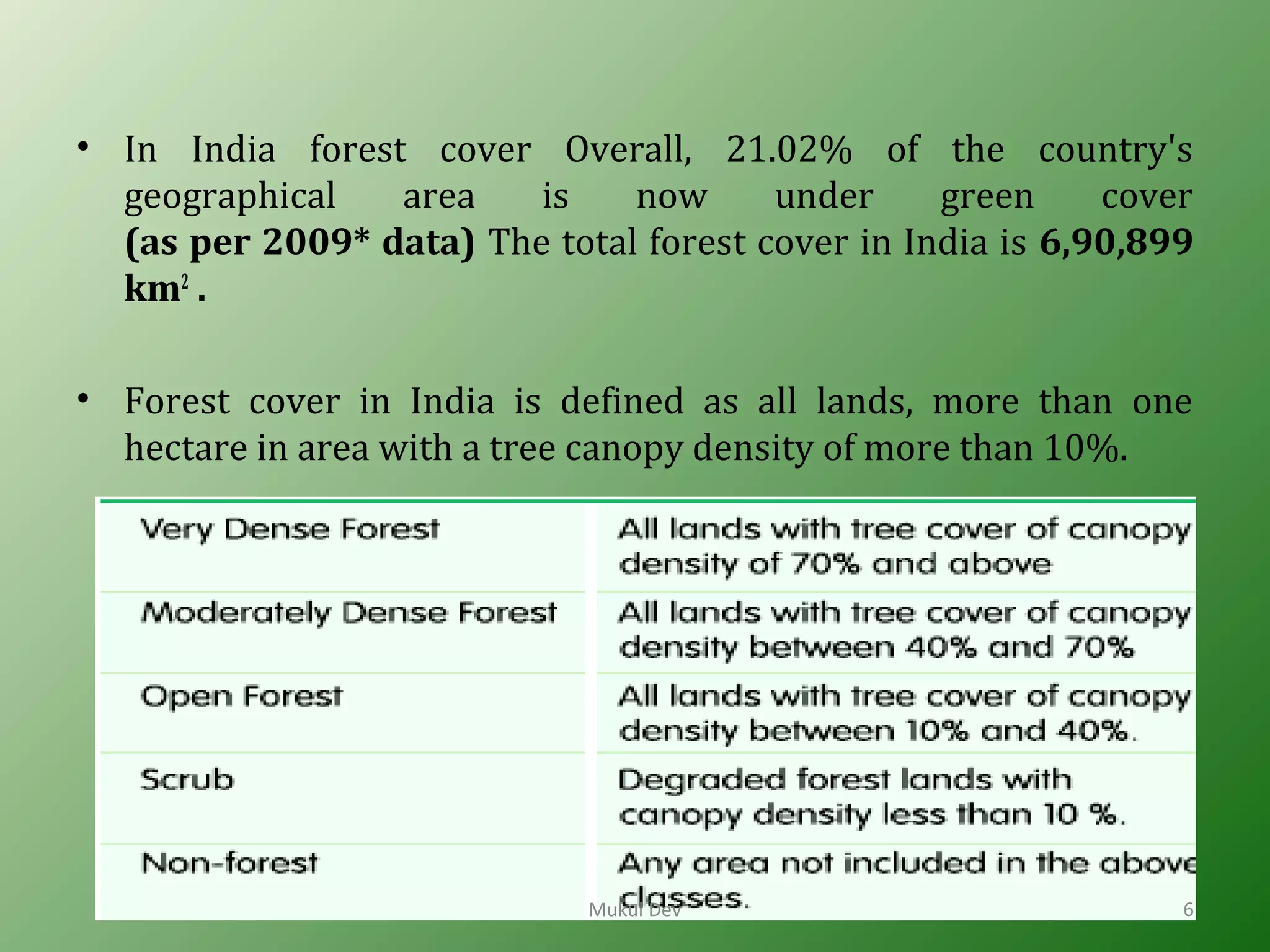 • In India forest cover Overall, 21.02% of the country's
geographical area is now under green cover
(as per 2009* data) The total forest cover in India is 6,90,899
km2
.
• Forest cover in India is defined as all lands, more than one
hectare in area with a tree canopy density of more than 10%.
Mukul Dev 6
 