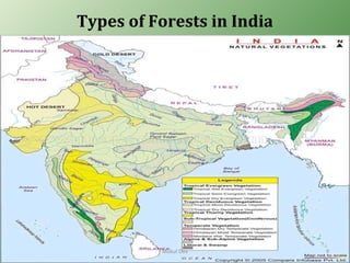Forest resources of india | PPT