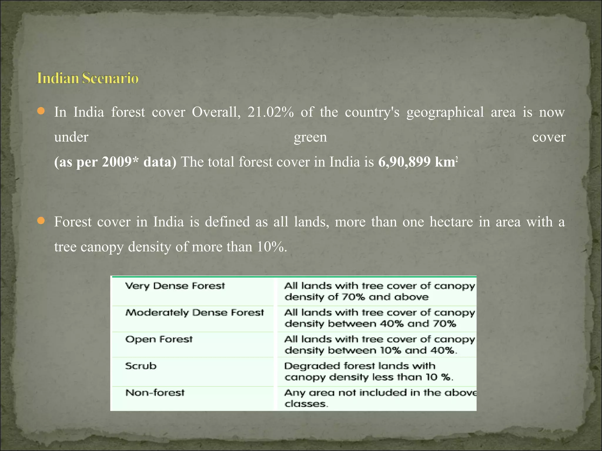  In India forest cover Overall, 21.02% of the country's geographical area is now
under green cover
(as per 2009* data) The total forest cover in India is 6,90,899 km2
 Forest cover in India is defined as all lands, more than one hectare in area with a
tree canopy density of more than 10%.
 