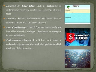  Lowering of Water table: Lack of recharging of
underground reservoir, results into lowering of water
table
 Economic Losses: Deforestation will cause loss of
industrial timber and non timber products
 Loss of biodiversity: Loss of flora and fauna result into
loss of bio-diversity leading to disturbance in ecological
balance world wide.
 Environmental changes: It will lead to increase in
carbon dioxide concentration and other pollutants which
results in Global warming.
 