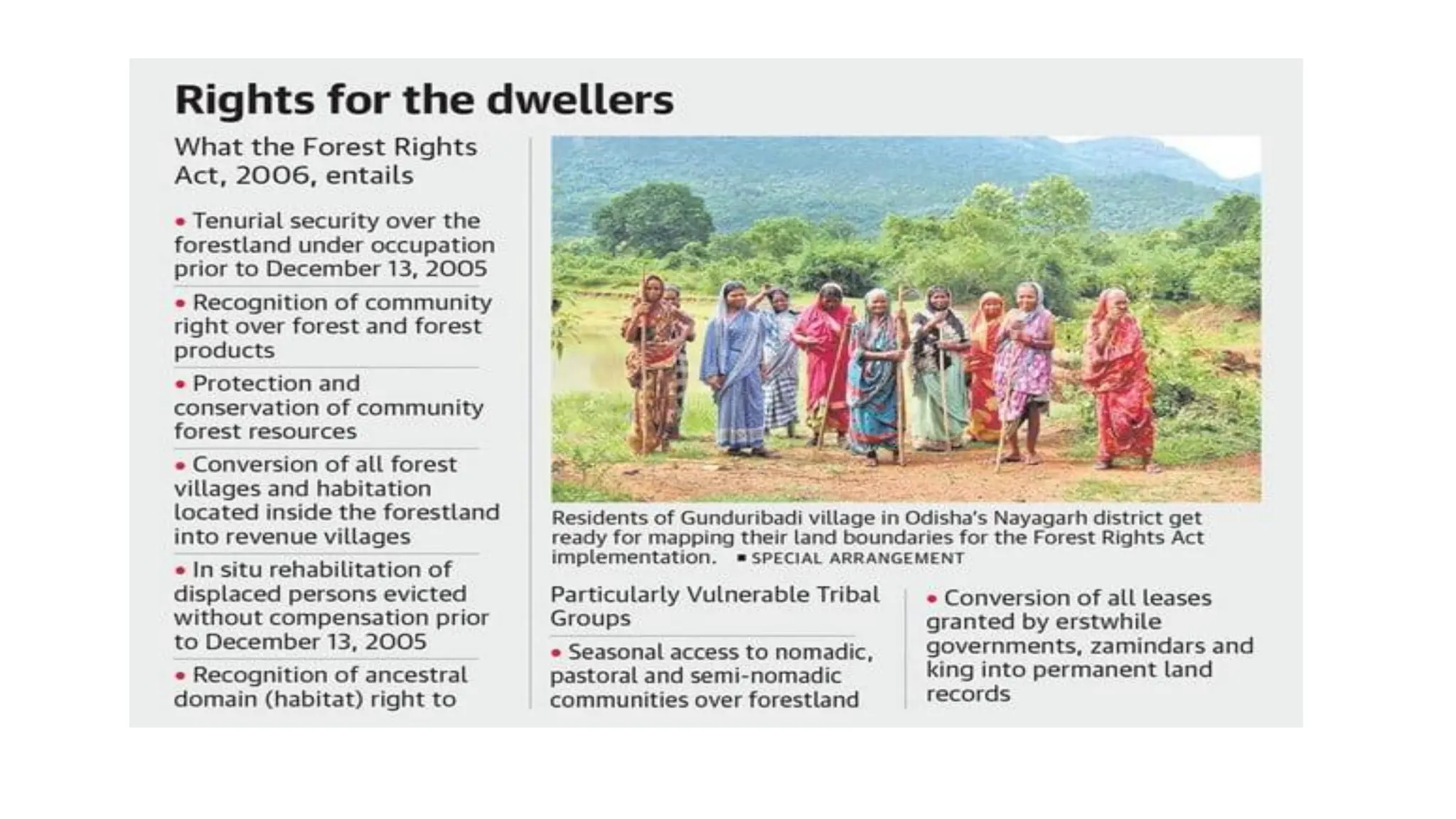 FOREST RIGHTS ACT 2006 AND PESA ACT 1996.pdf